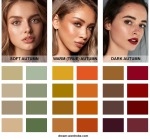 Complete Seasonal Color Analysis eBooks – Dream Wardrobe
